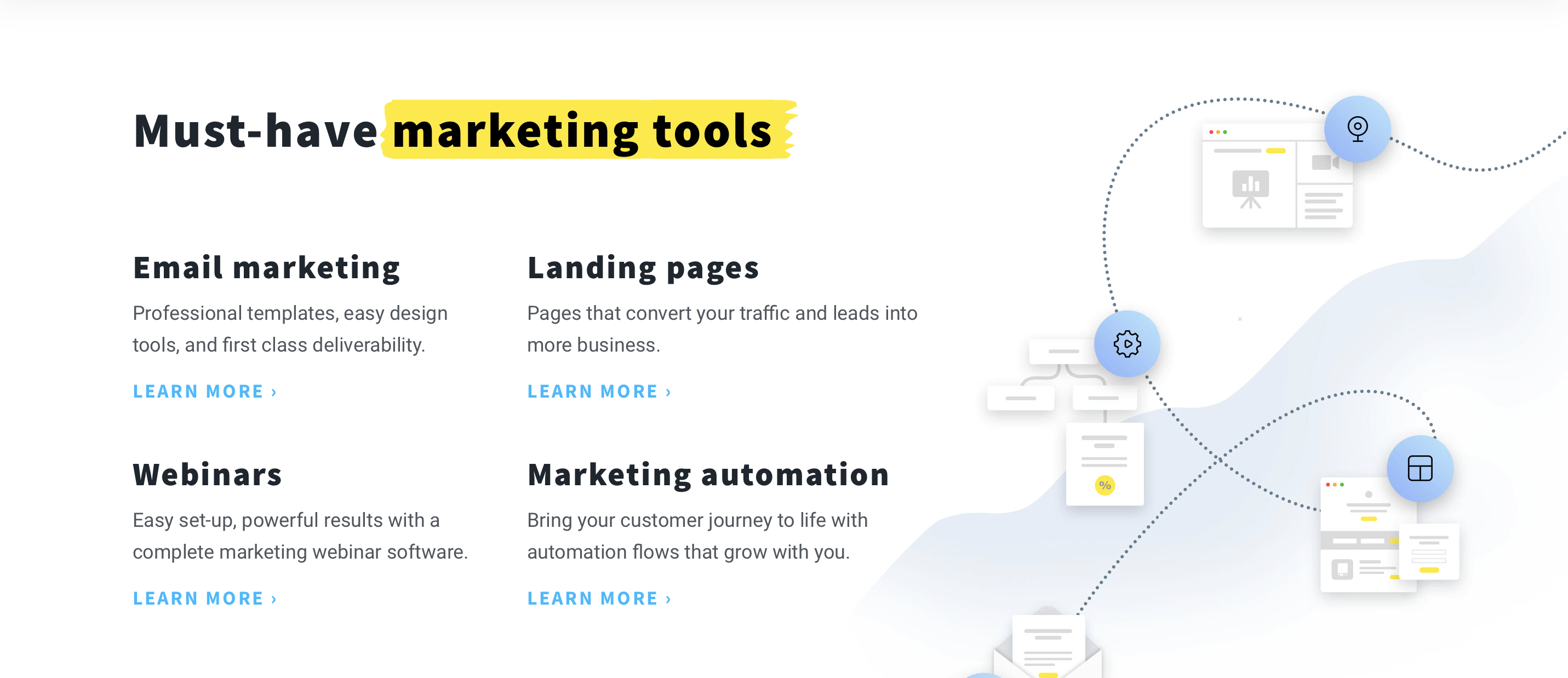 GetResponse Features Page Features Section
