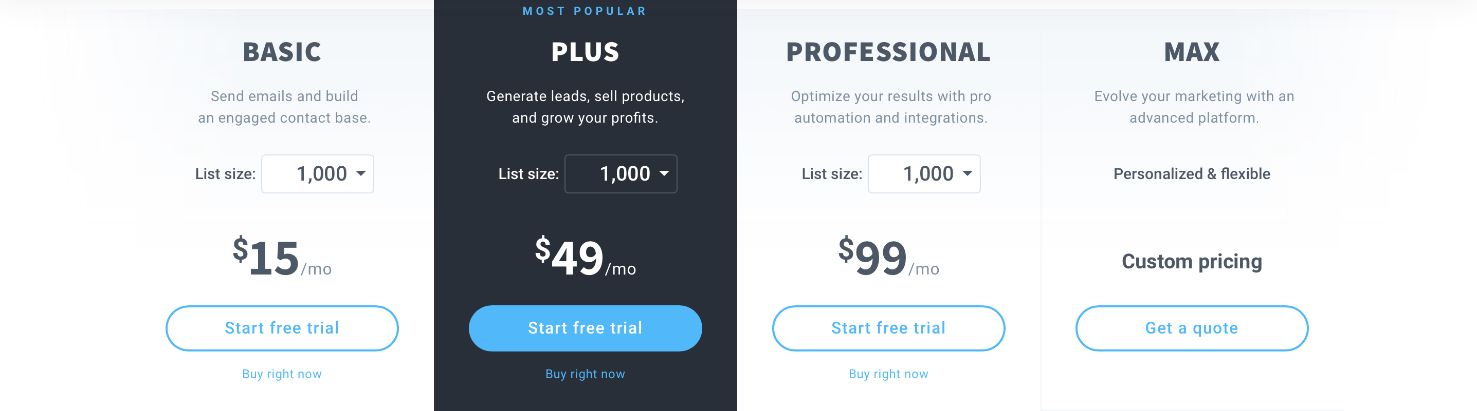 GetResponse Pricing page price list