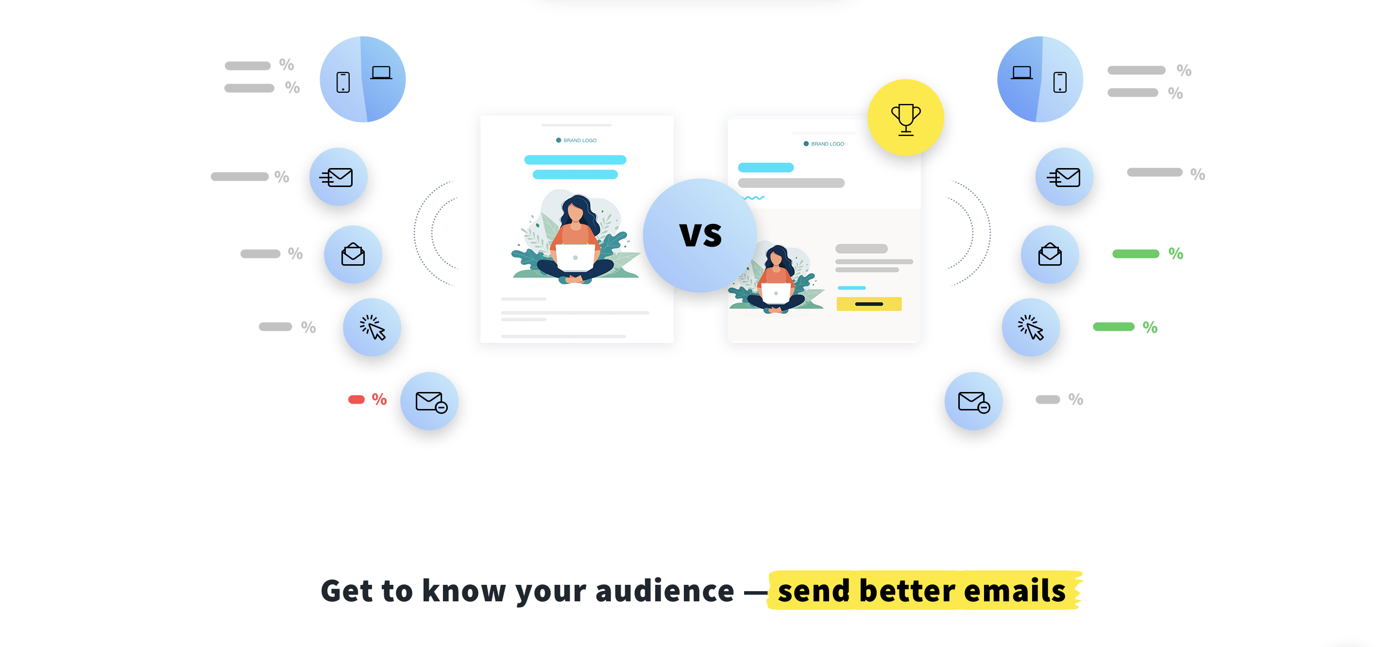 GetResponse Split Testing Feature