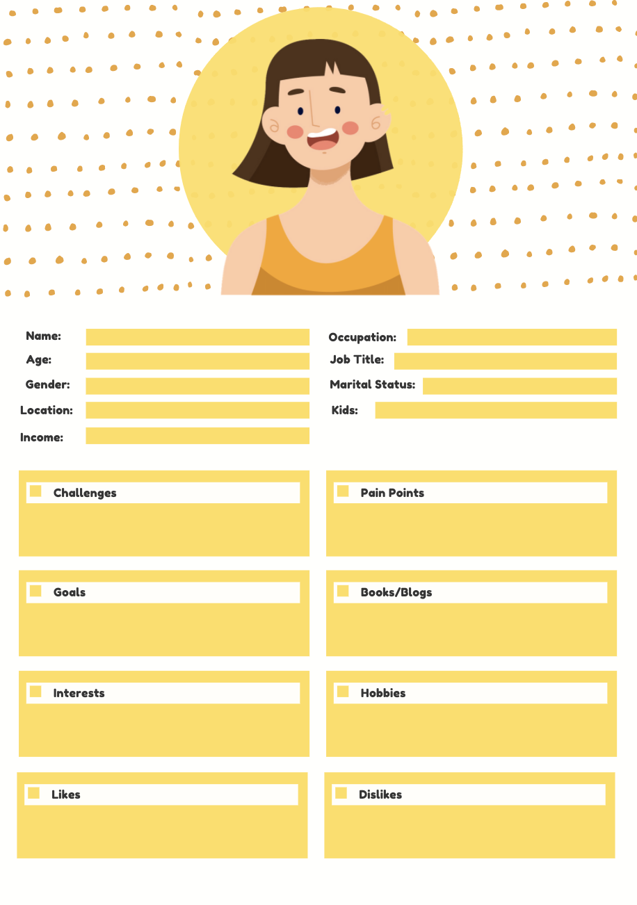 customer avatar to create a simple marketing plan