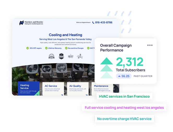 HVAC marketing agency